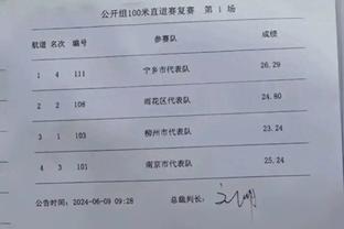 Shams：哈利伯顿&特纳&马瑟林将联手参加全明星技巧挑战赛